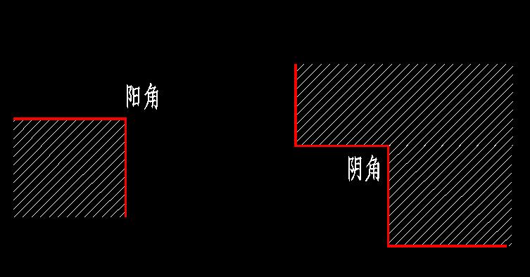 阴角、管根防水涂层为何容易开裂？